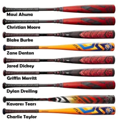 Bats Used in the 2023 College World Series.